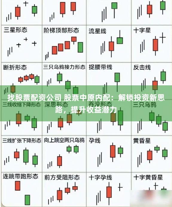 找股票配资公司 股票中原内配：解锁投资新思路，提升收益潜力