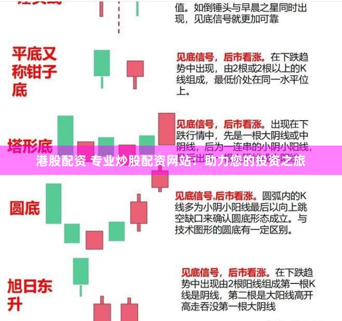 港股配资 专业炒股配资网站：助力您的投资之旅