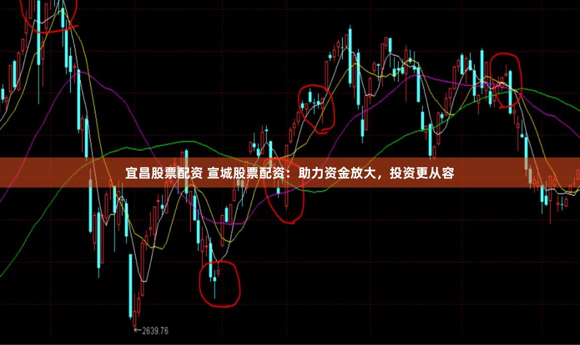 宜昌股票配资 宣城股票配资：助力资金放大，投资更从容