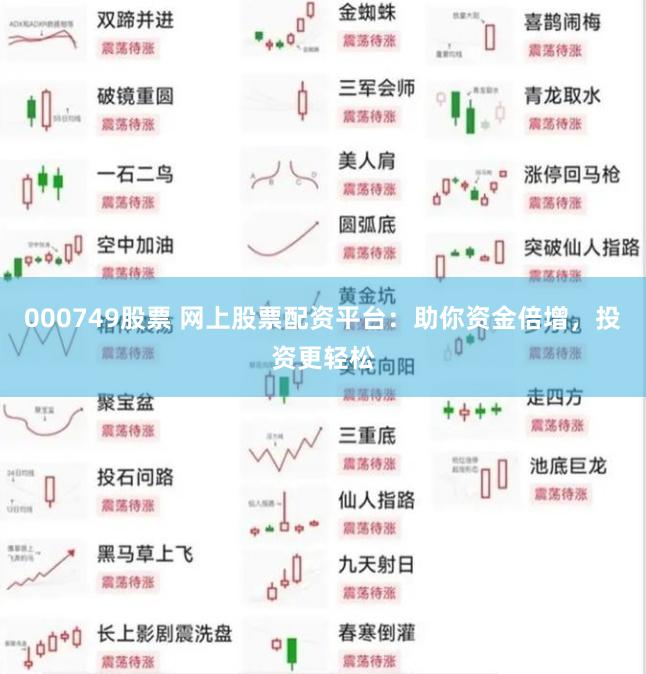 000749股票 网上股票配资平台：助你资金倍增，投资更轻松