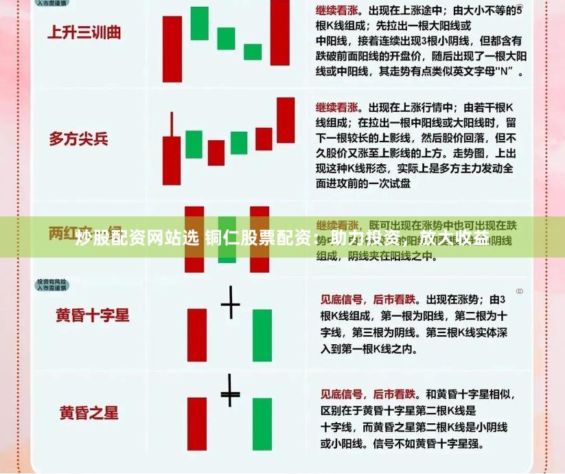 炒股配资网站选 铜仁股票配资：助力投资，放大收益
