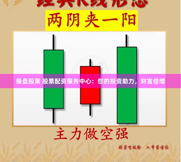操盘股票 股票配资服务中心：您的投资助力，财富倍增