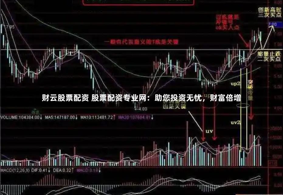 财云股票配资 股票配资专业网：助您投资无忧，财富倍增