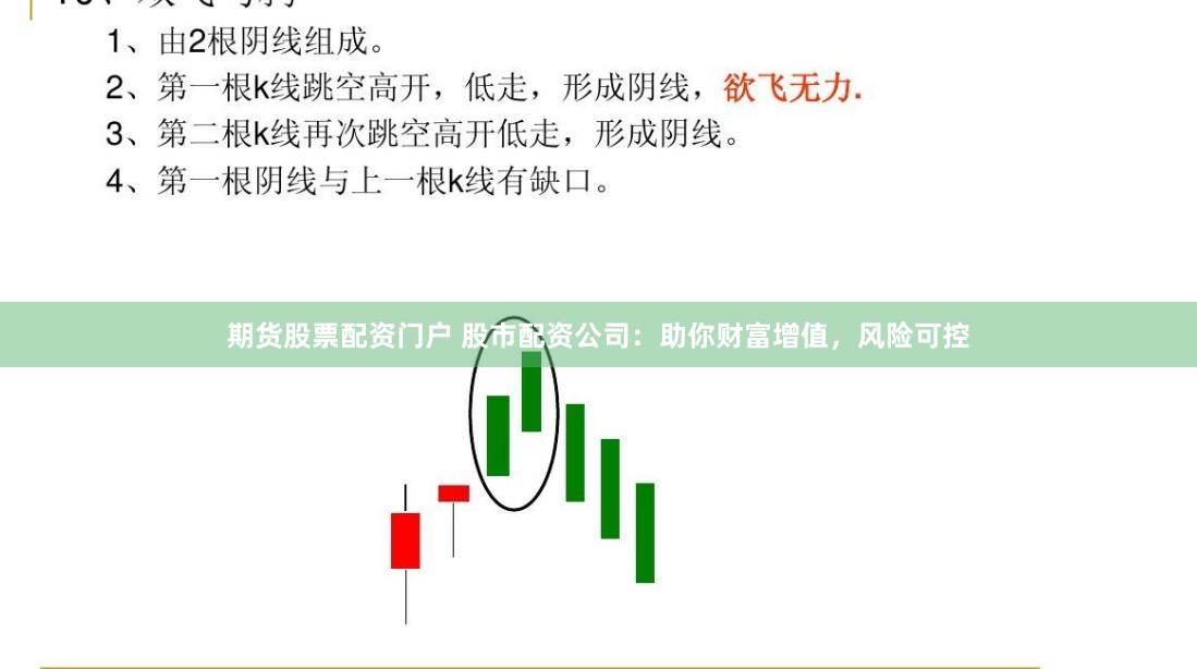 期货股票配资门户 股市配资公司：助你财富增值，风险可控