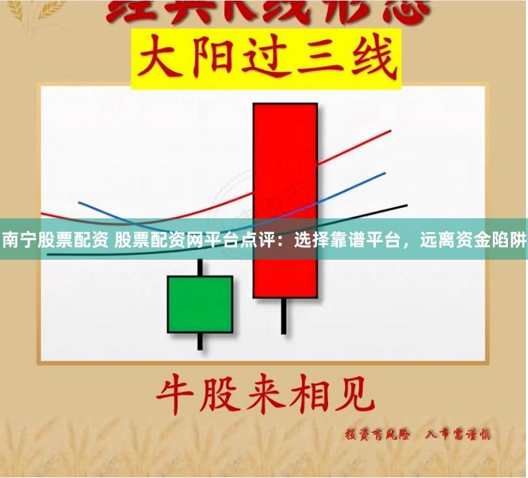 南宁股票配资 股票配资网平台点评：选择靠谱平台，远离资金陷阱