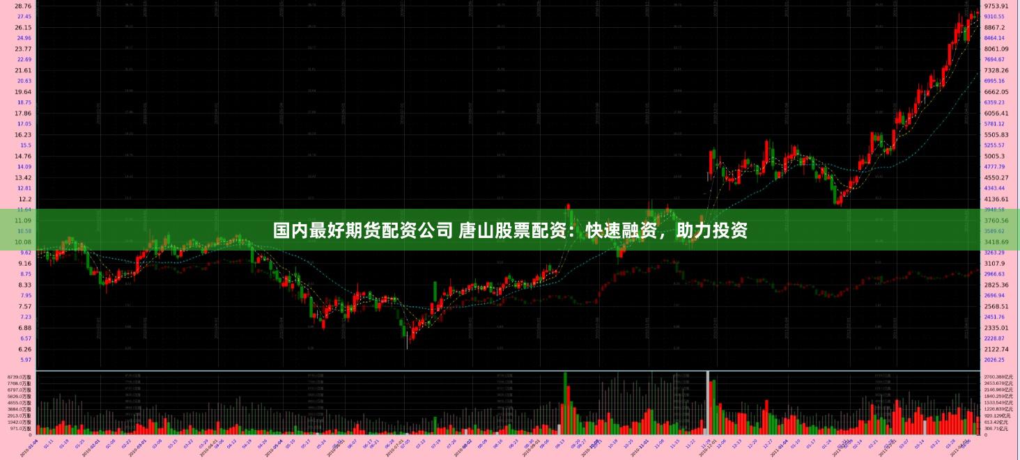 国内最好期货配资公司 唐山股票配资：快速融资，助力投资