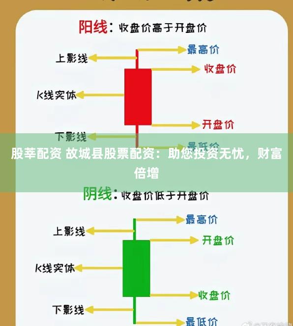 股莘配资 故城县股票配资：助您投资无忧，财富倍增