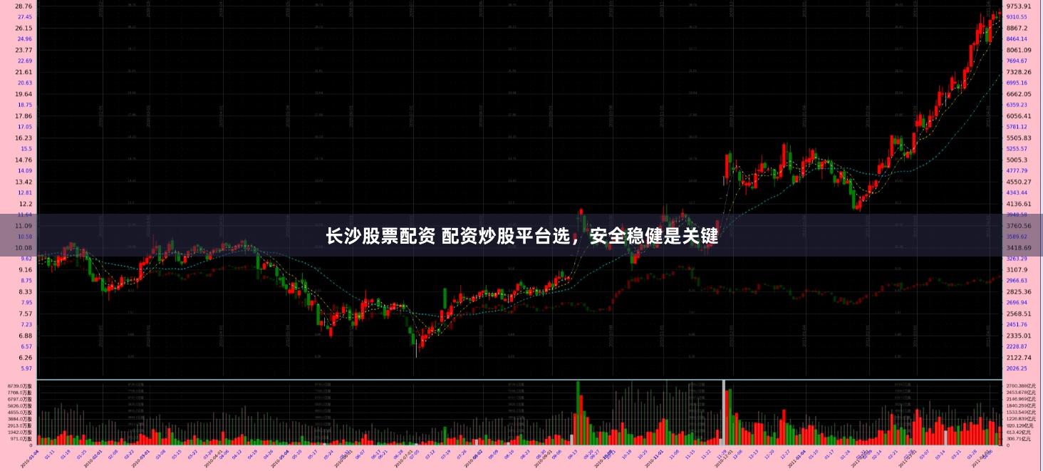 长沙股票配资 配资炒股平台选，安全稳健是关键