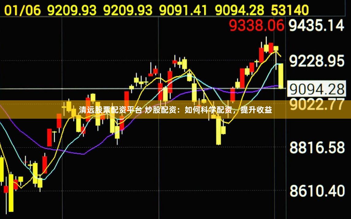 清远股票配资平台 炒股配资：如何科学配资，提升收益