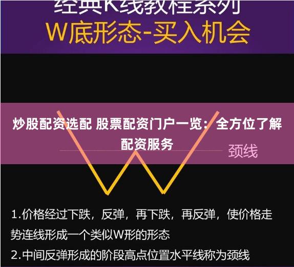 炒股配资选配 股票配资门户一览：全方位了解配资服务