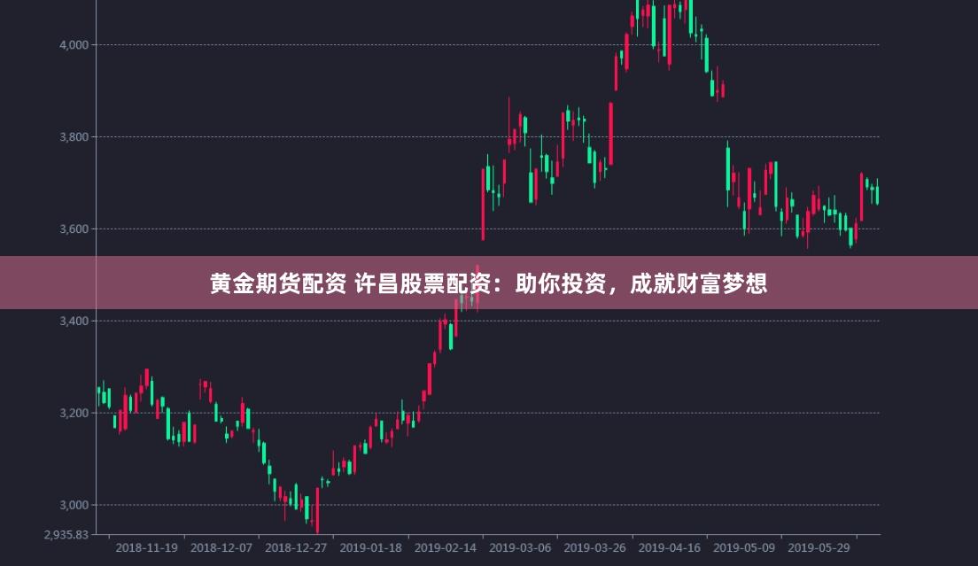 黄金期货配资 许昌股票配资：助你投资，成就财富梦想