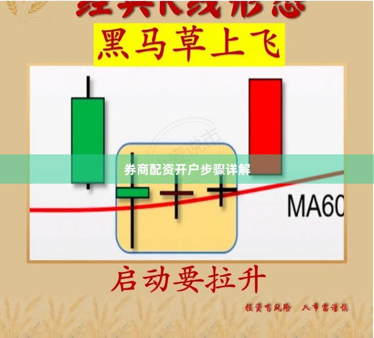 券商配资开户步骤详解