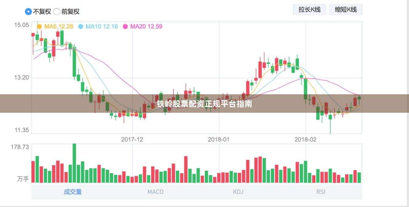 铁岭股票配资正规平台指南