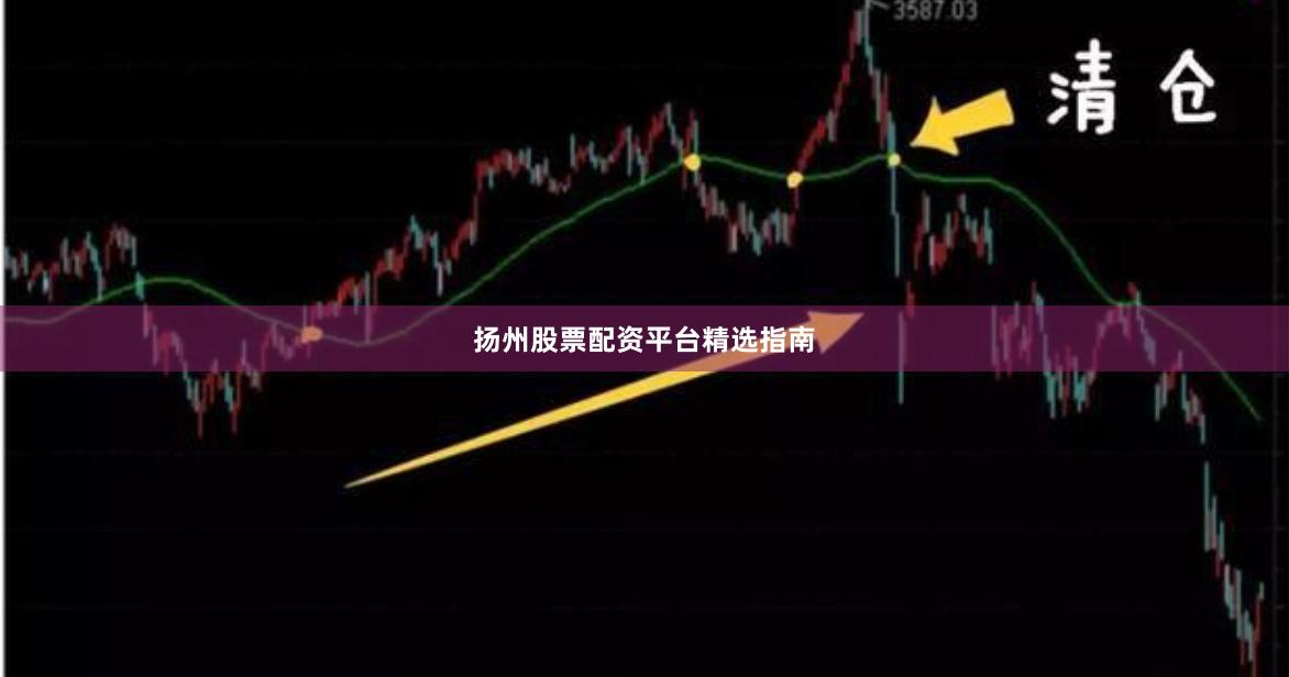 扬州股票配资平台精选指南