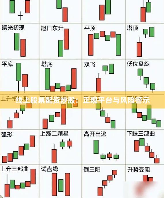 线上股票配资炒股：正规平台与风险警示