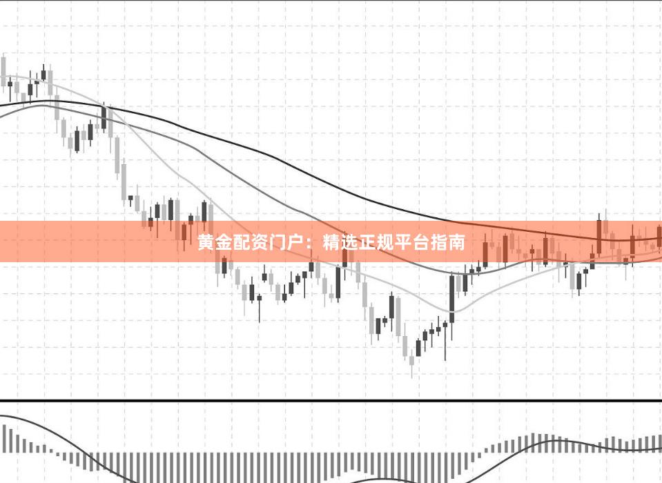 黄金配资门户：精选正规平台指南