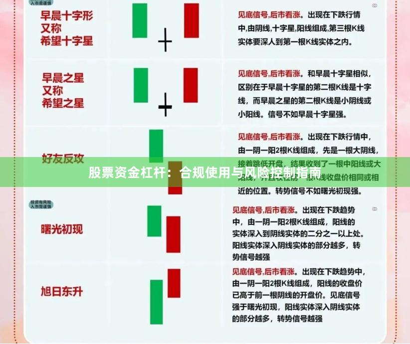 股票资金杠杆:合规使用与风险控制指南