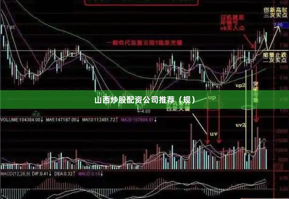 山西炒股配资公司推荐（规）