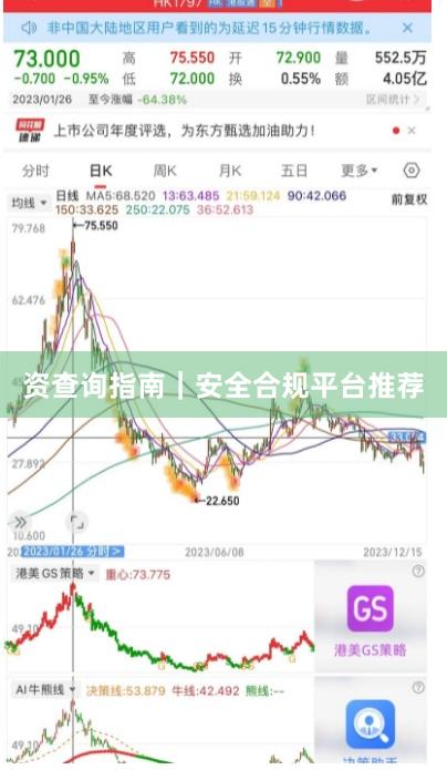 资查询指南｜安全合规平台推荐