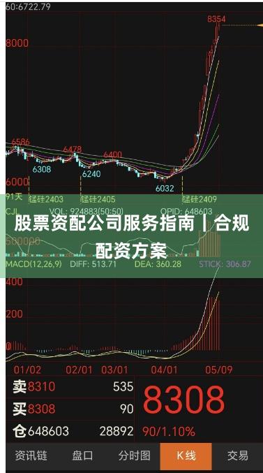 股票资配公司服务指南|合规配资方案