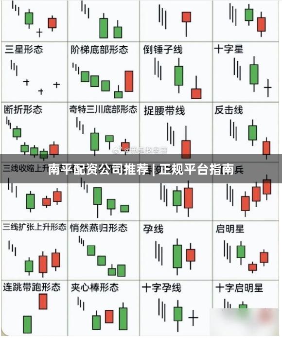 南平配资公司推荐 | 正规平台指南