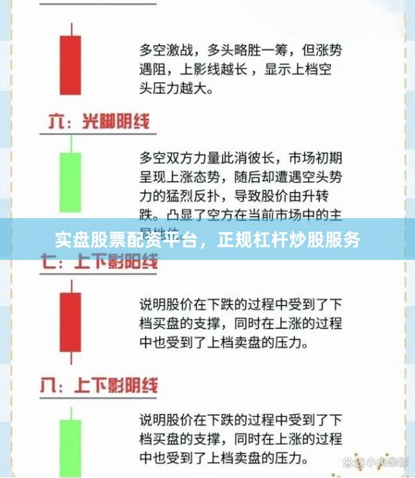 实盘股票配资平台，正规杠杆炒股服务