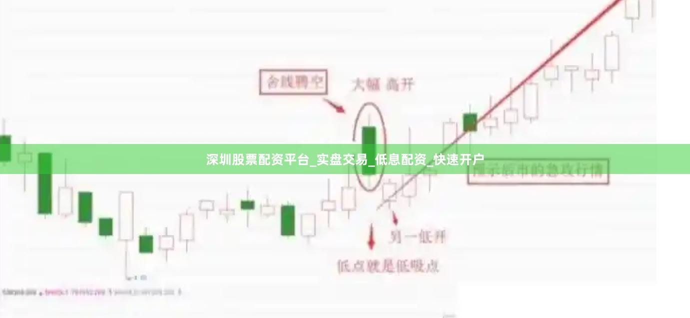 深圳股票配资平台_实盘交易_低息配资_快速开户