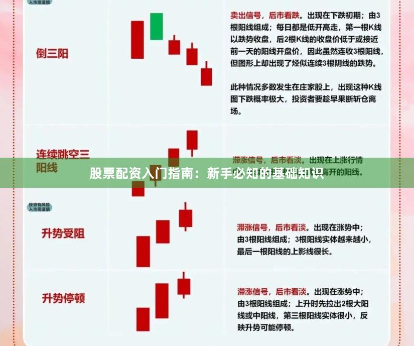 股票配资入门指南：新手必知的基础知识