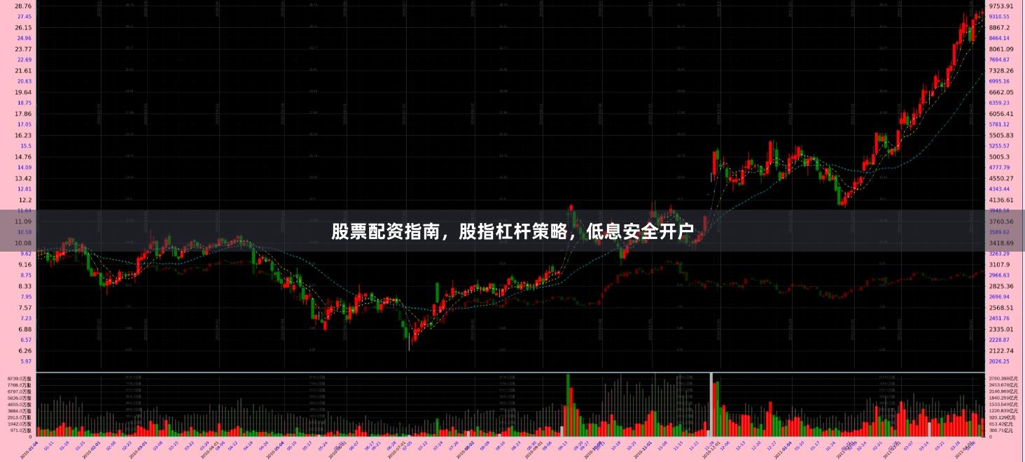 股票配资指南，股指杠杆策略，低息安全开户