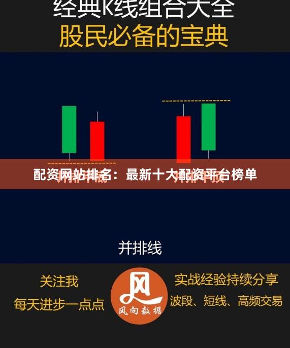 配资网站排名：最新十大配资平台榜单
